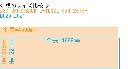 #DS7 CROSSBACK E-TENSE 4x4 2018- + MC20 2021-